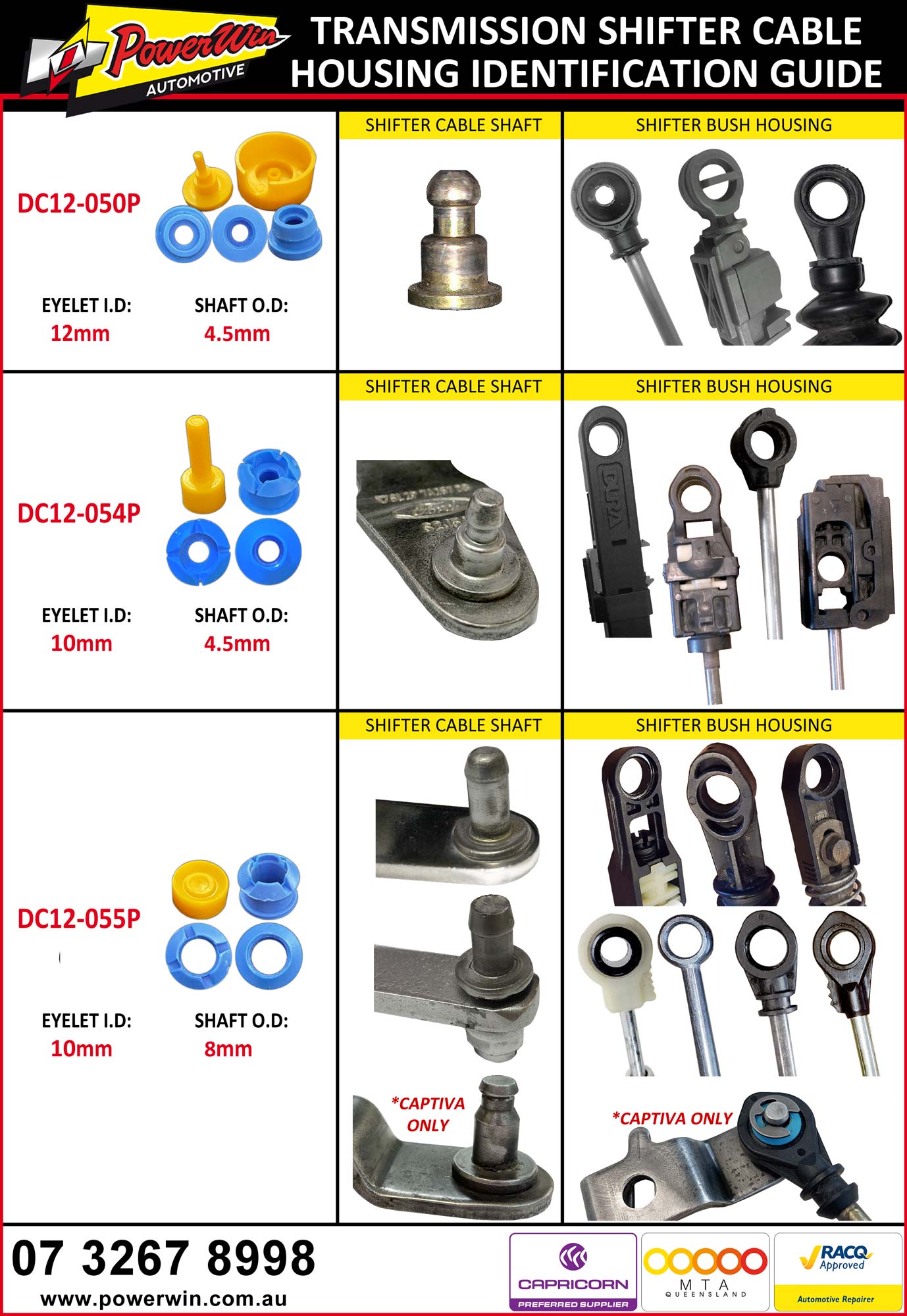 Transmission Shifter Bush GRAB KIT